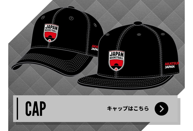 Cap category